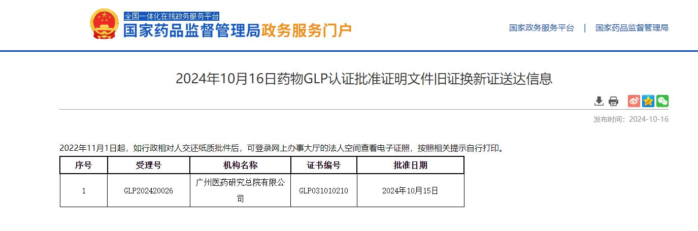 喜訊！廣州醫藥研究總院獲新《辦法》下藥物GLP認證證書